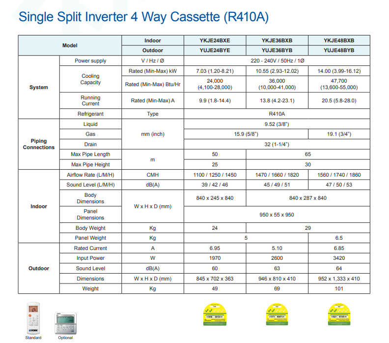 3. Specification sheet showing brand and model.png
